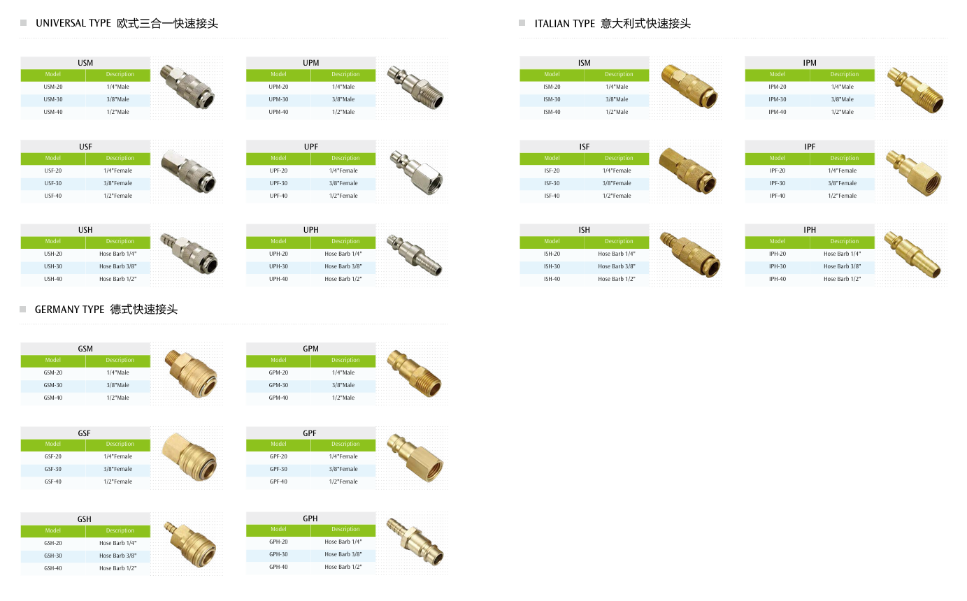 EUROPE TYPE QUICK COUPLERS