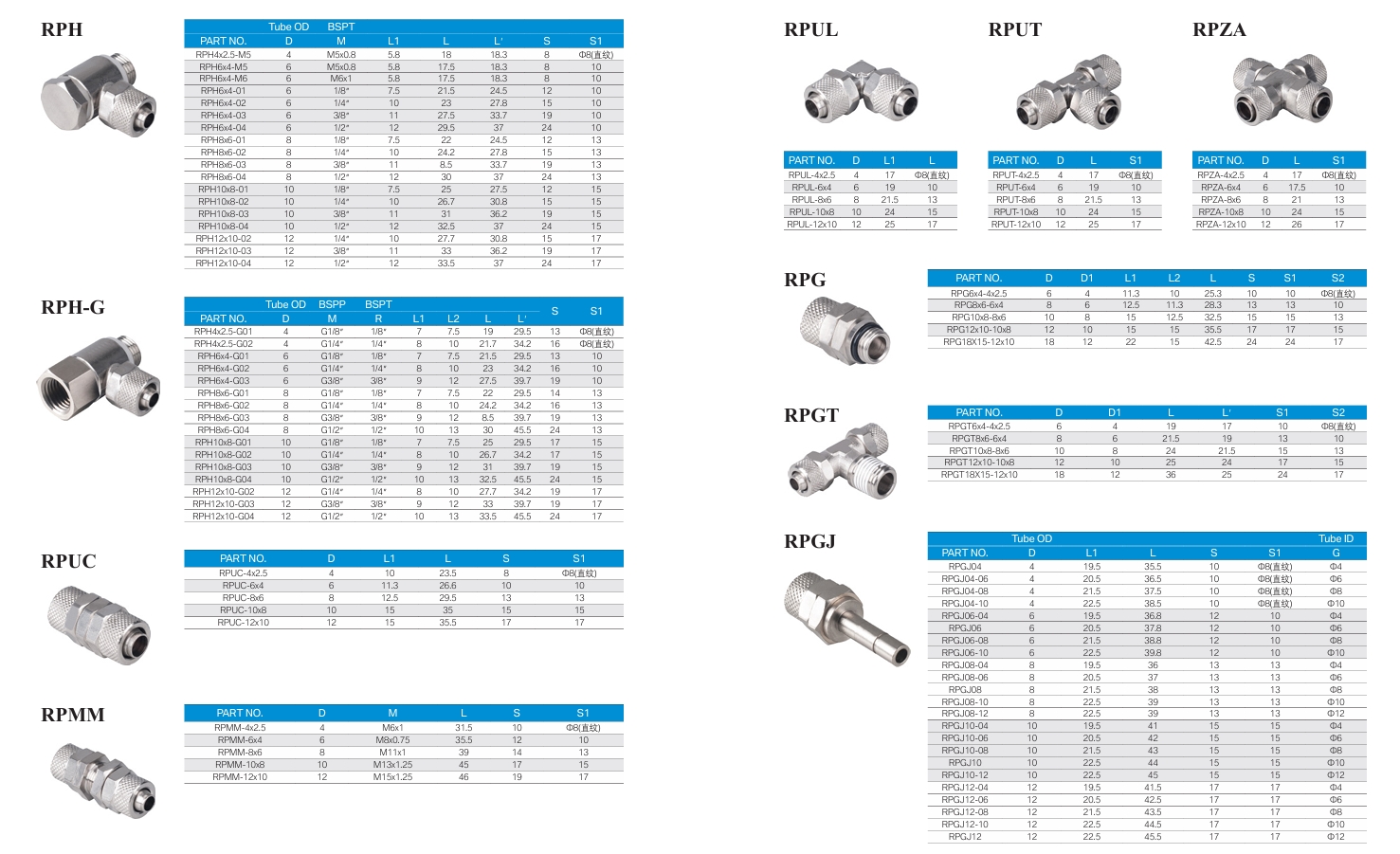 Brass Push On Fittings